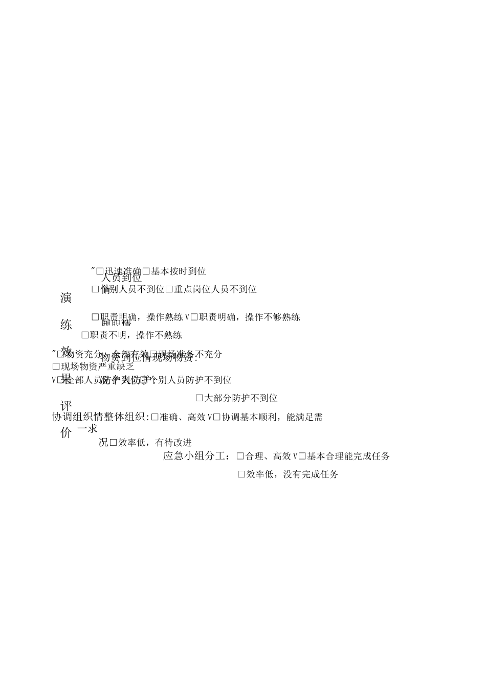 药物引起不良反应的应急预案演练_第2页