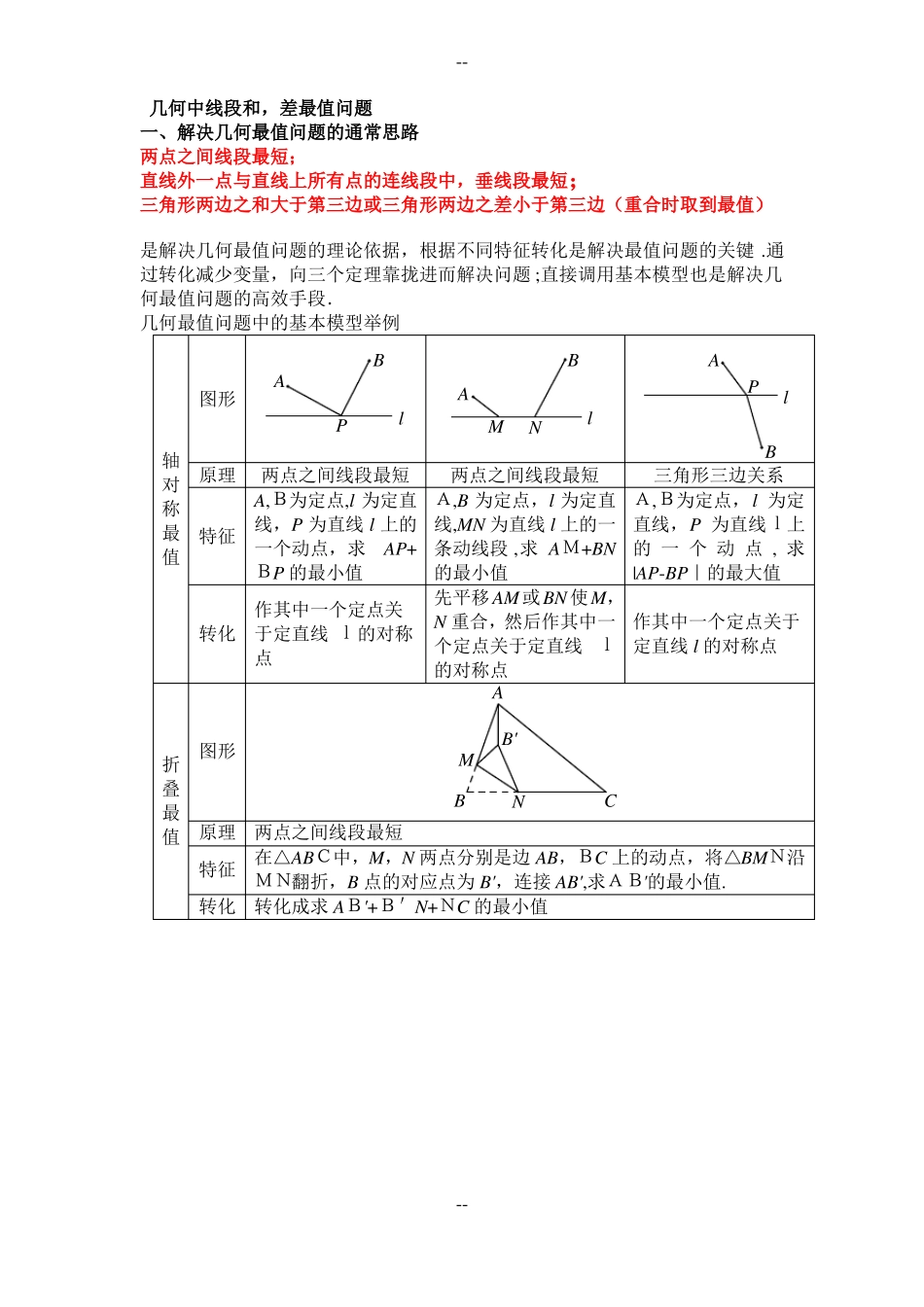 经典几何中线段和差最值(含答案)_第1页