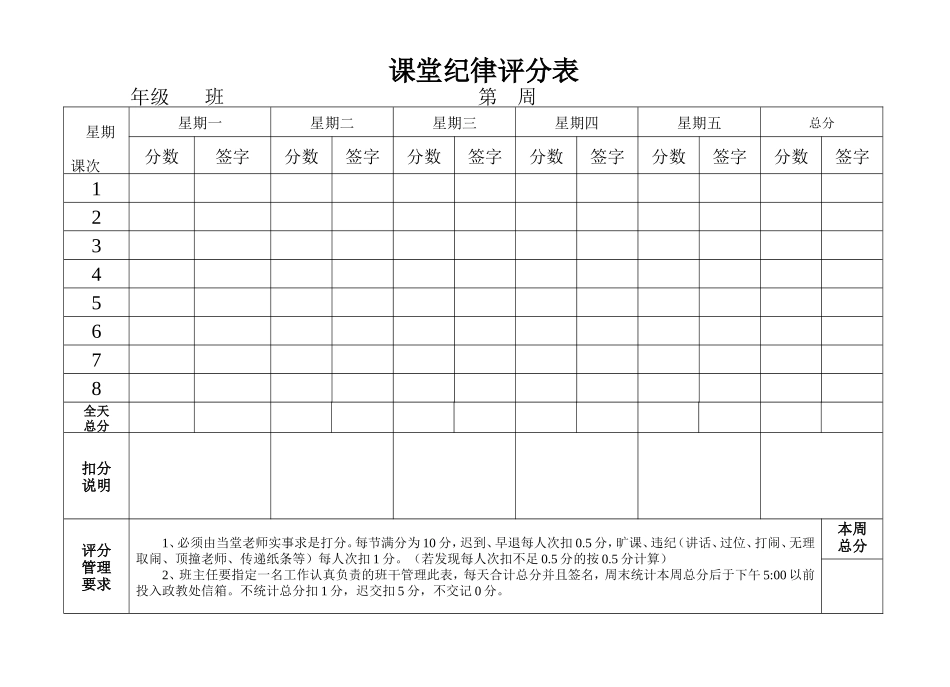 课堂纪律评分表_第1页