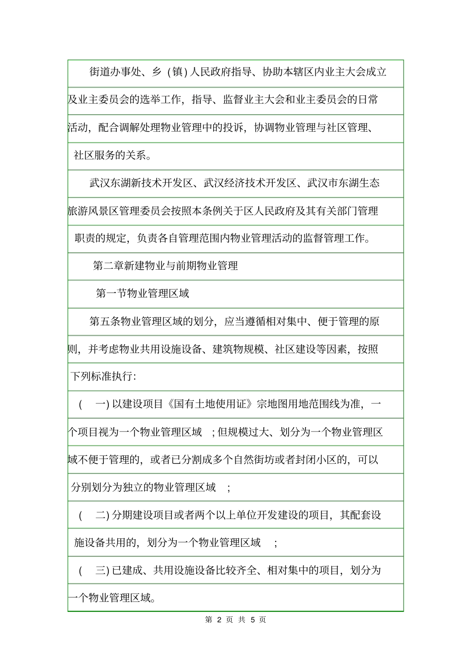 2020年武汉物业管理条例全文规章制度_第2页