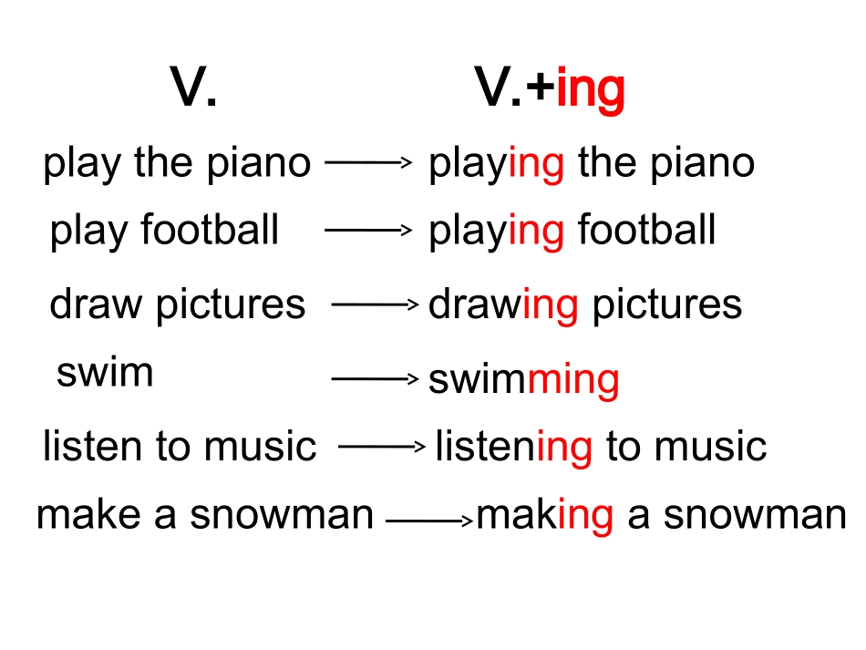 六年级英语上册Unit4第一课时课件_第3页