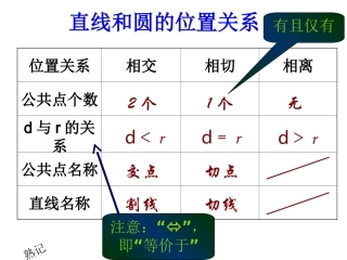 九年级切线长定理