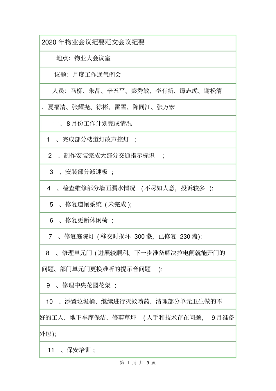 2020年物业会议纪要范文会议纪要_第1页