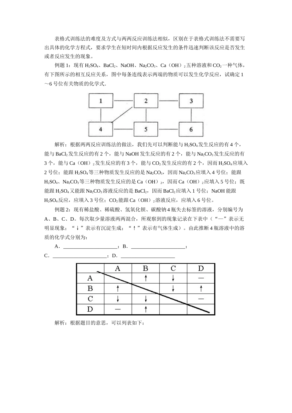 初中化学方程式写法_第3页