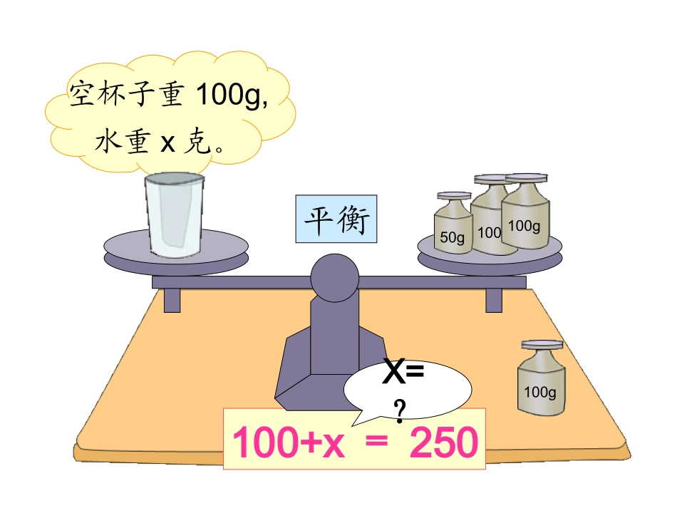 新人教版五年级上册数学：解方程课件_第3页