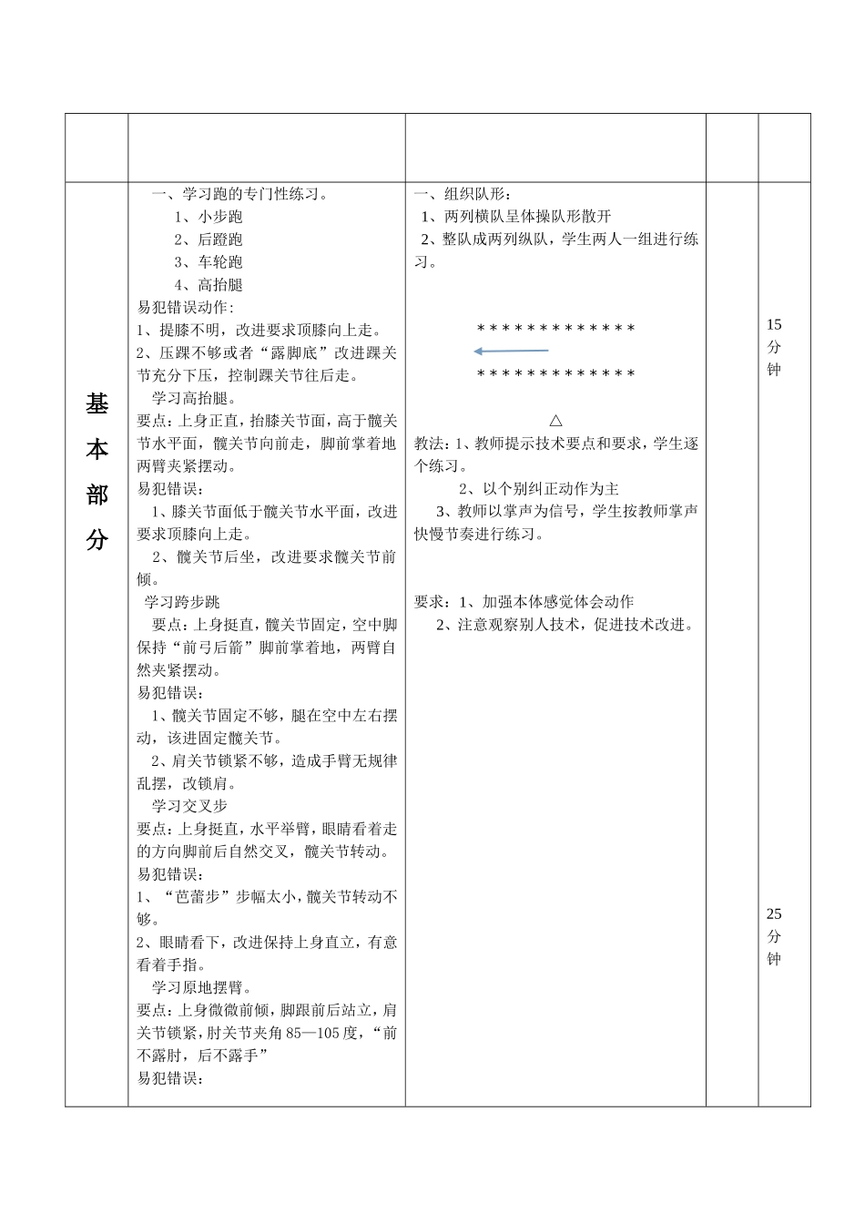 课时1田径课教案_第2页