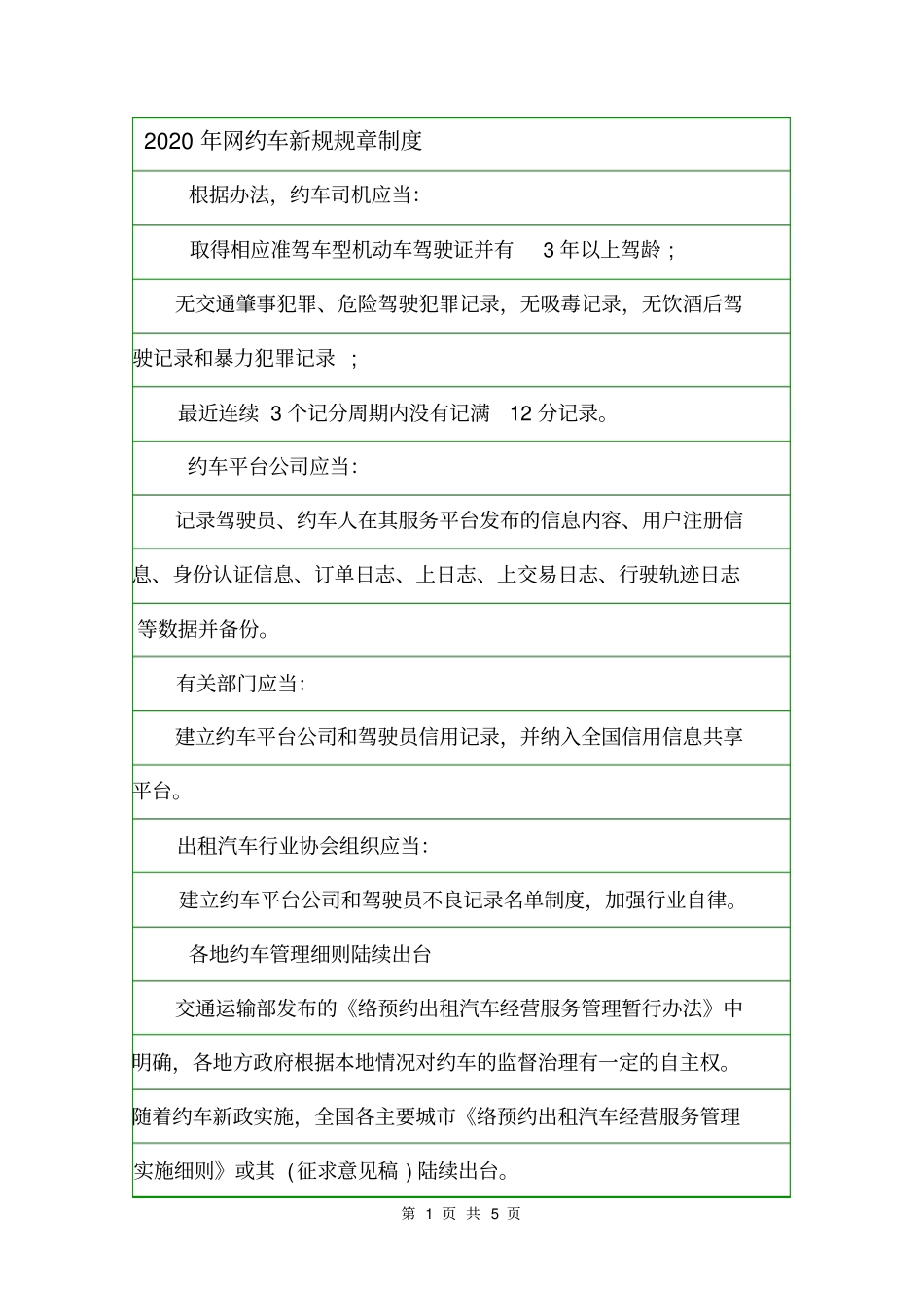 2020年网约车新规规章制度_第1页