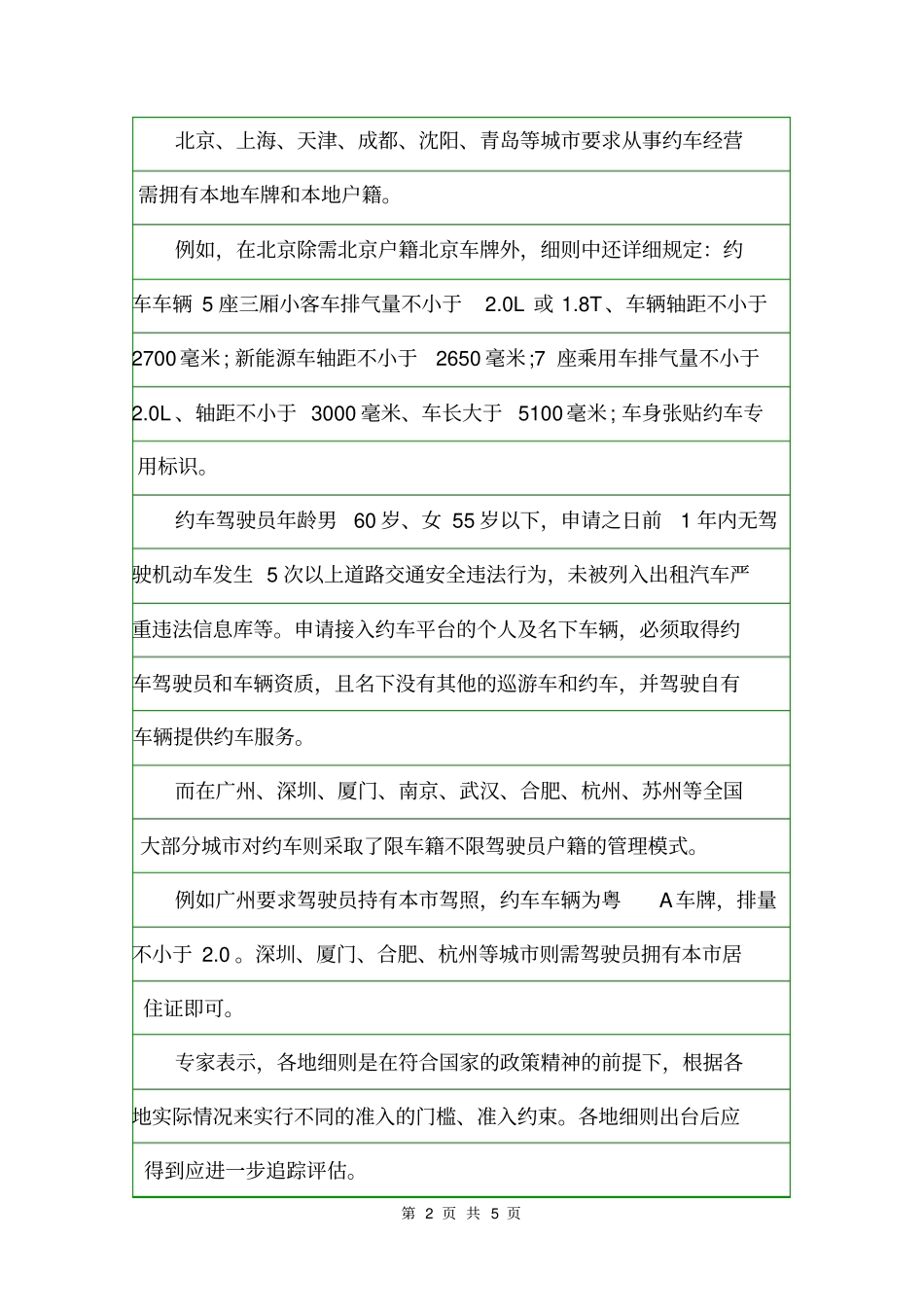2020年网约车新规规章制度_第2页