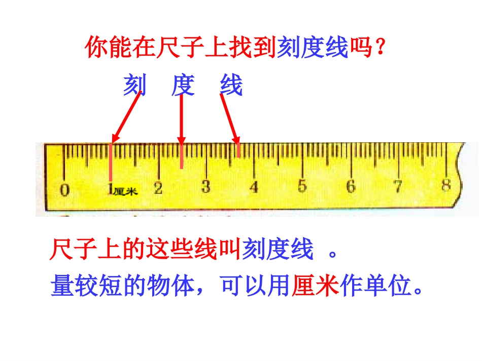 认识厘米和用厘米量_第2页