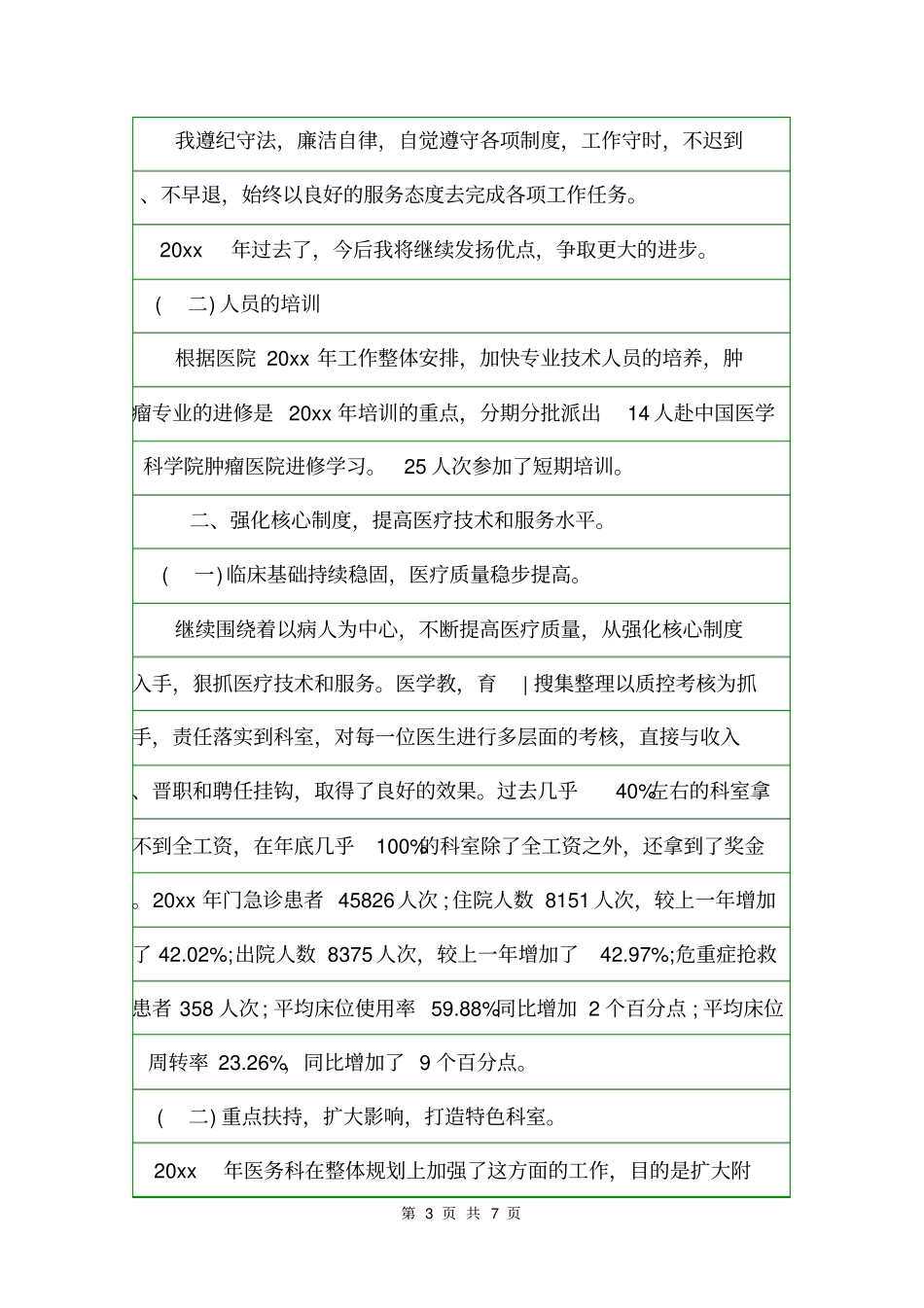 2020年超声科工作总结个人工作总结_第3页