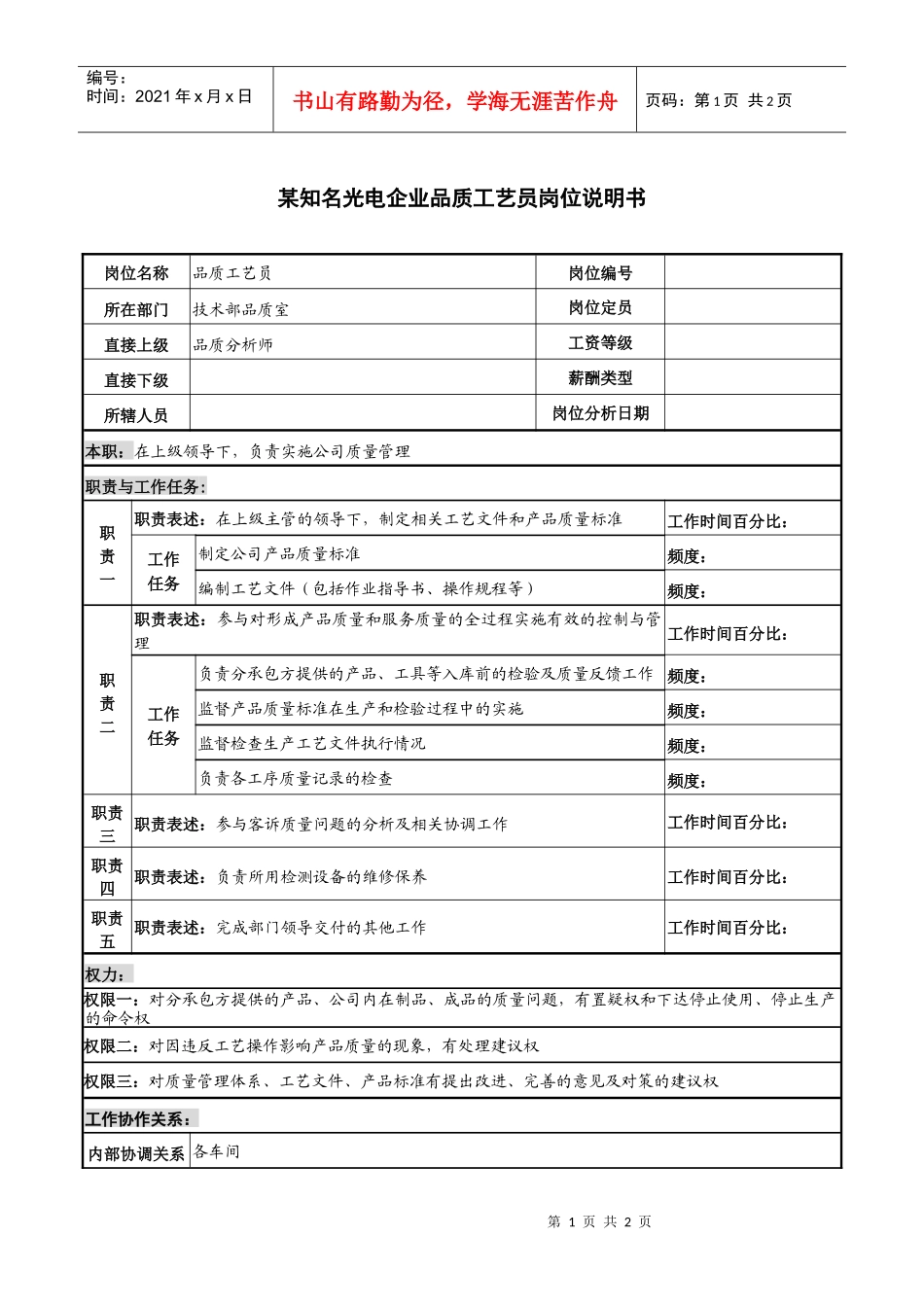 某知名光电企业品质工艺员岗位说明书_第1页