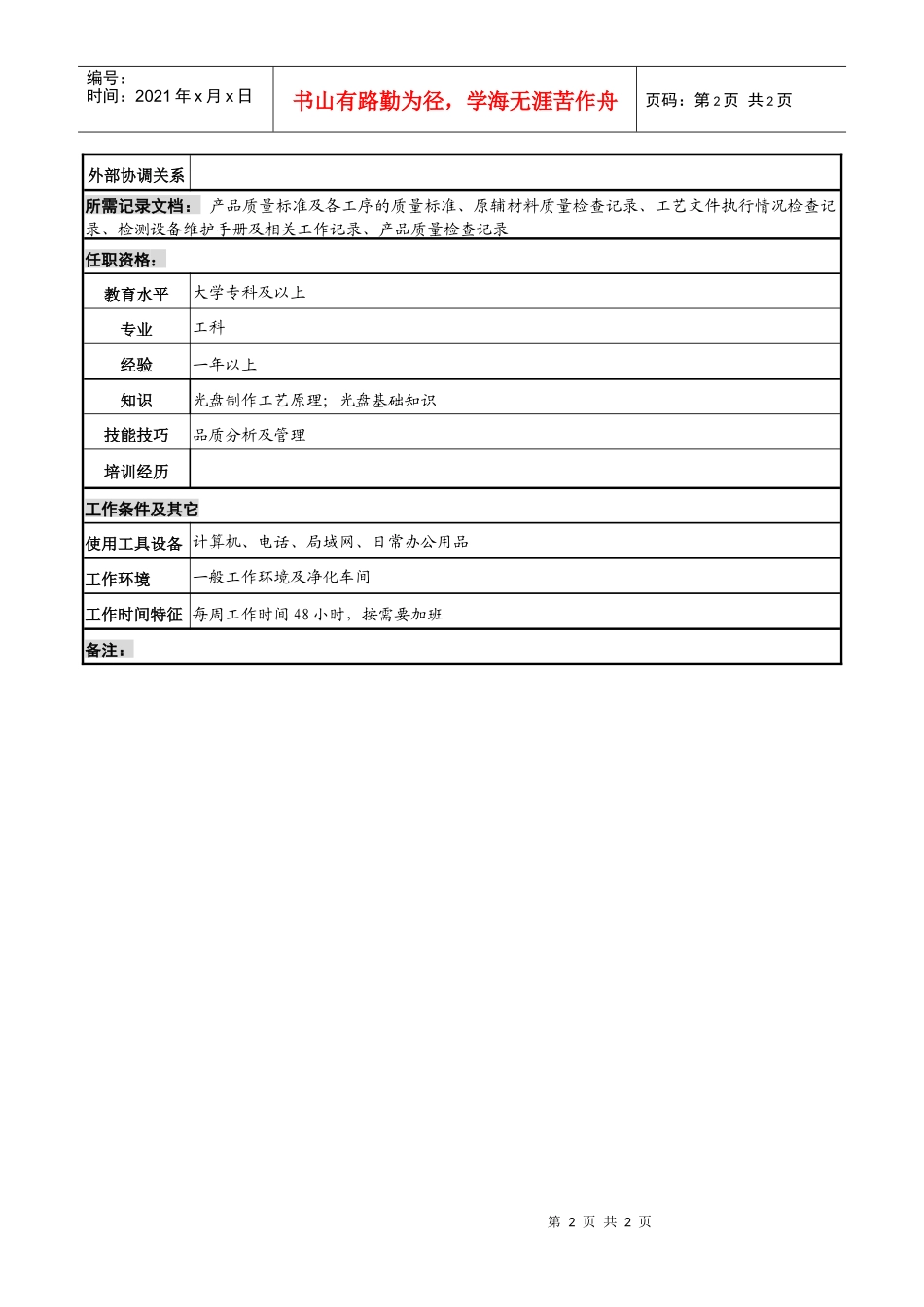 某知名光电企业品质工艺员岗位说明书_第2页