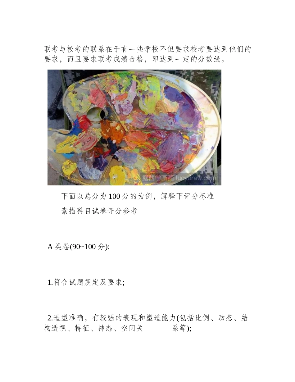 美术生专业分怎么算录取分数_第2页