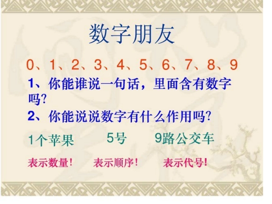 人教版五年级上册数字编码课件刘萍萍1_第2页