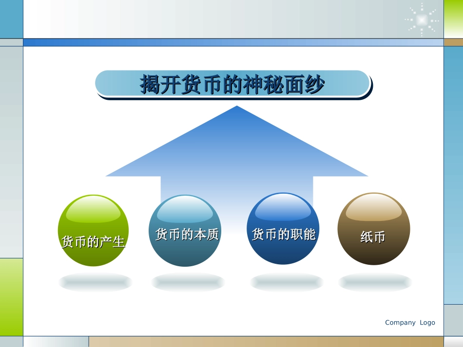 【经济】11《揭开货币的神秘面纱》_第3页