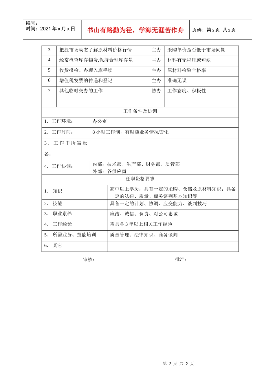 电力集团某大型配件配套企业采购员岗位说明书_第2页