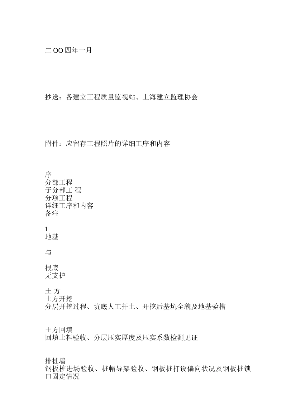工程监理影像管理规定_第2页