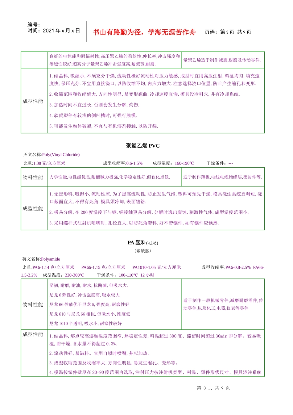 塑料知识大全(1)_第3页
