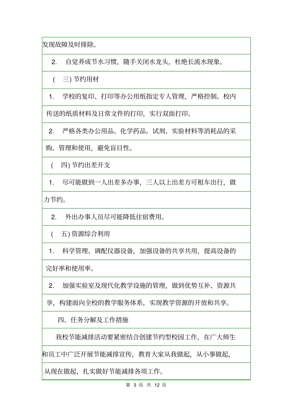 2020新学期学校节能减排方案活动方案_第3页