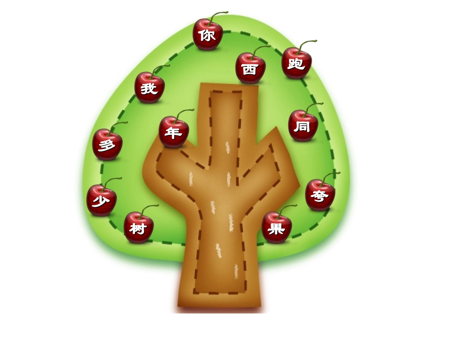 PPT触发器示例_第2页