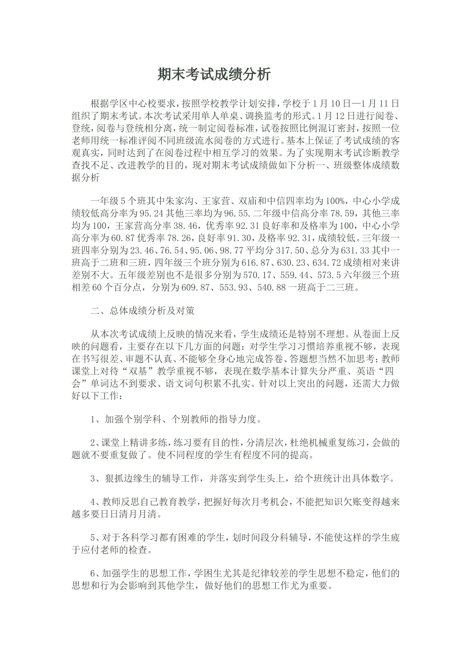 期末考试成绩分析_第1页