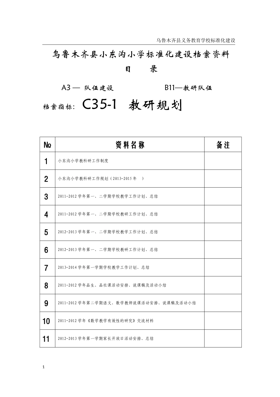 标准化管理与质量----普及程度_第1页