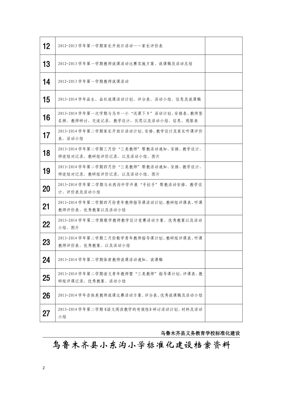 标准化管理与质量----普及程度_第2页