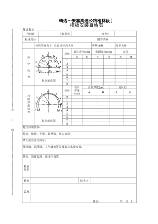 模板安装自检表