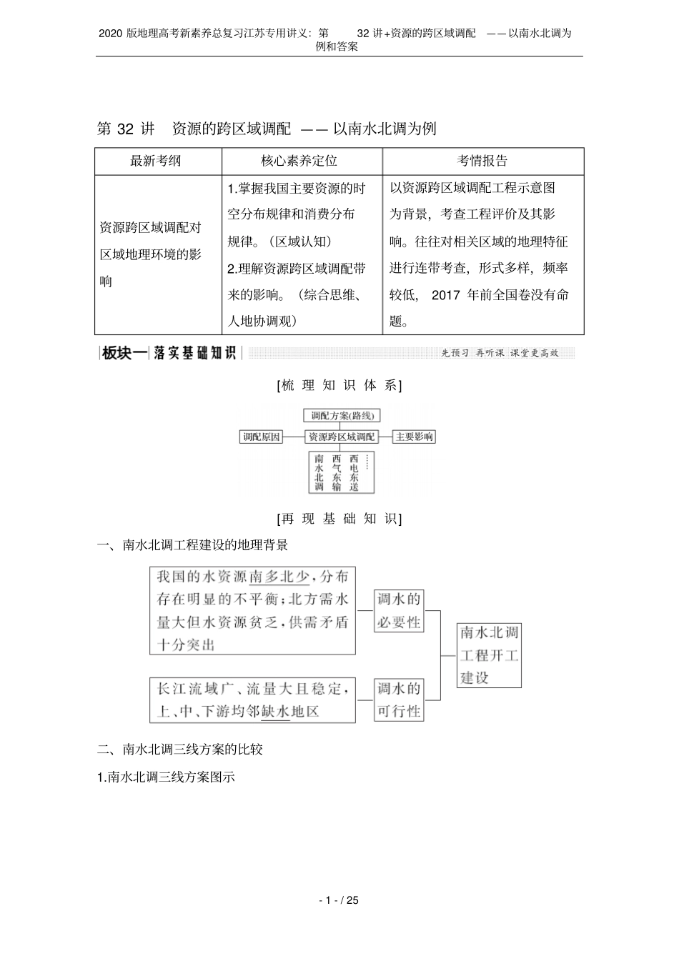 2020版地理高考新素养总复习江苏专用讲义：第32讲+资源的跨区域调配——以南水北调为例和答案_第1页