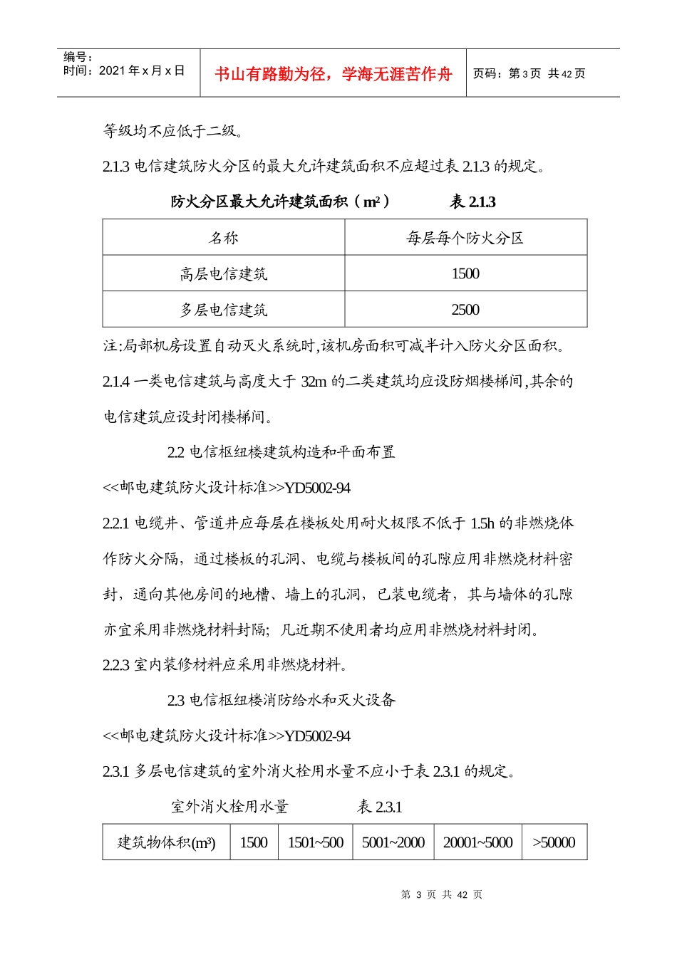 工程建设标准强制性条1_第3页