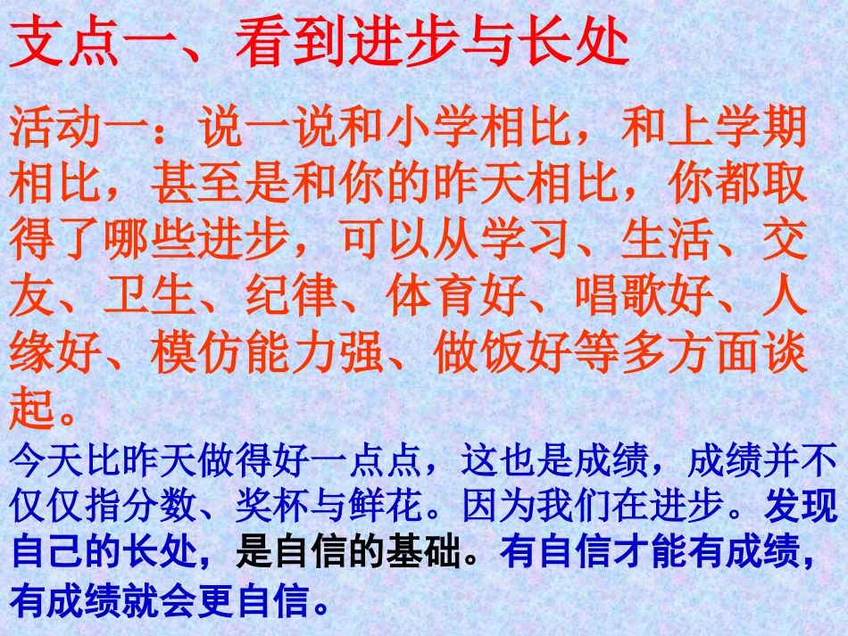 七年级上册第二课第三框唱响自信之歌教学课件_第3页