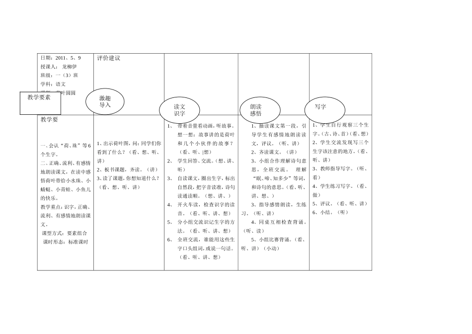 荷叶圆圆教学设计（第一课时）_第1页