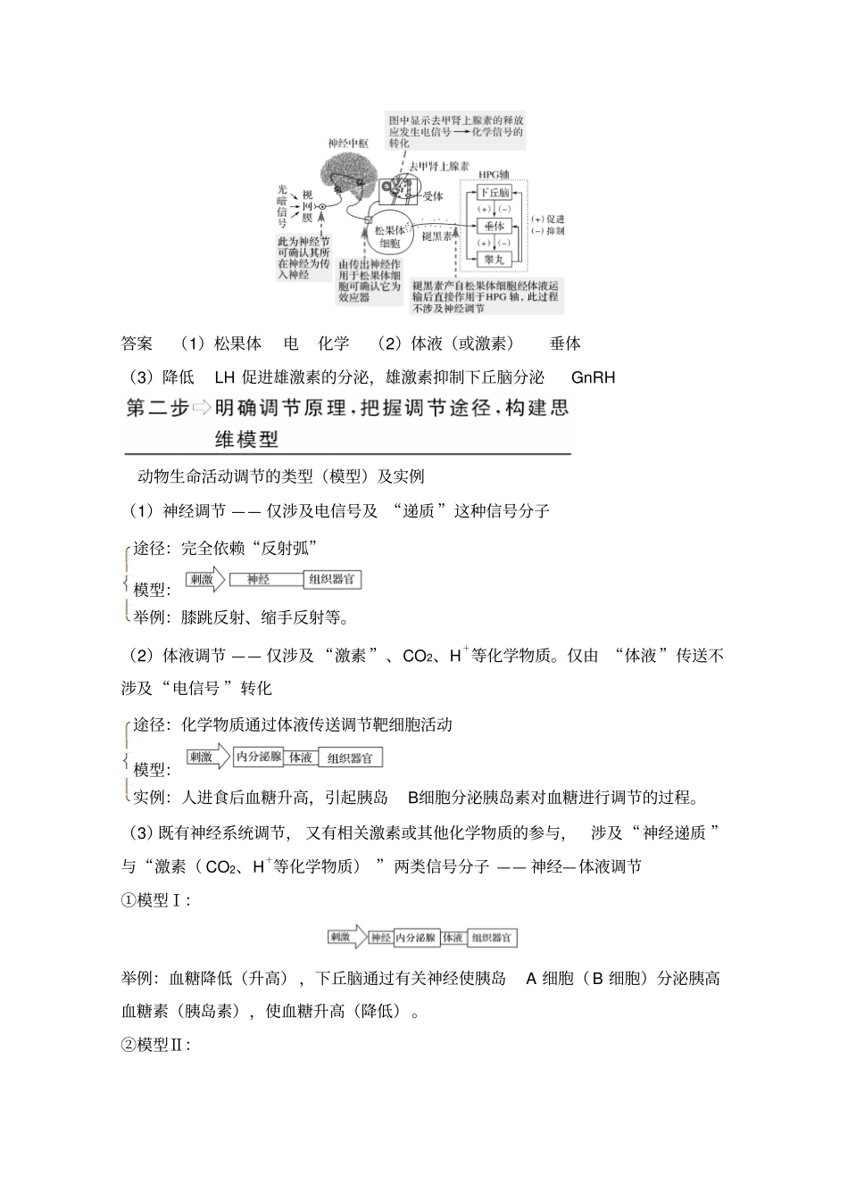 2020版生物高考新素养总复习苏教版讲义：补上一课5和答案_第2页