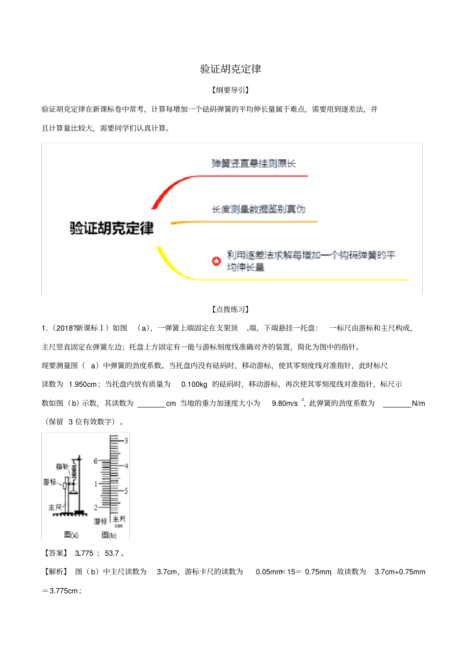 2020版高考物理一轮复习专题04：验证胡克定律含解析_第1页