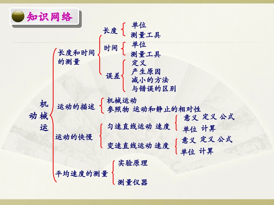 王群勇《机械运动》复习课件_第2页