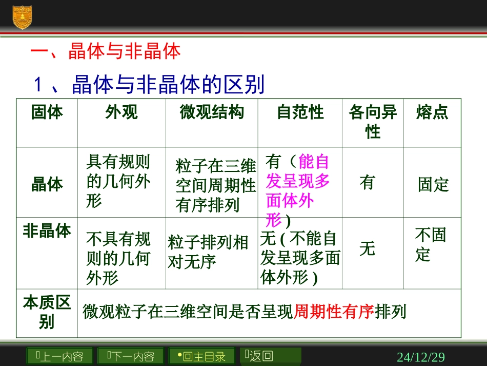 晶体结构复习_第3页