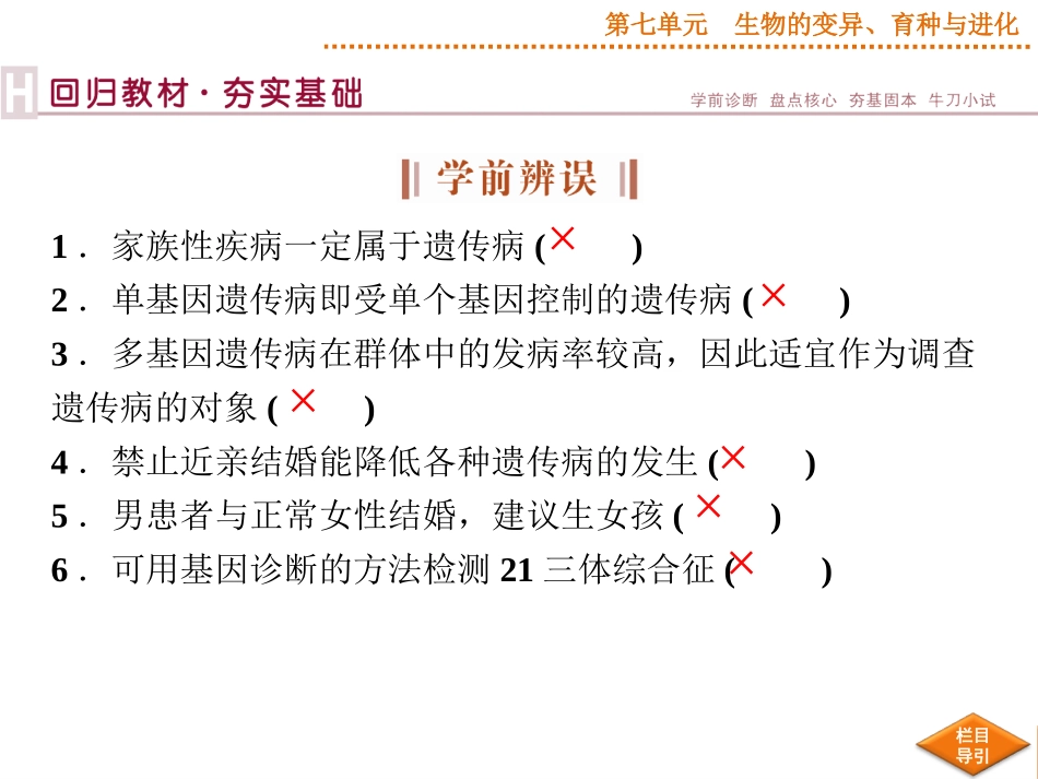2015届《优化方案》高考生物（苏教版）一轮配套课件：第22讲关注人类遗传病_第3页
