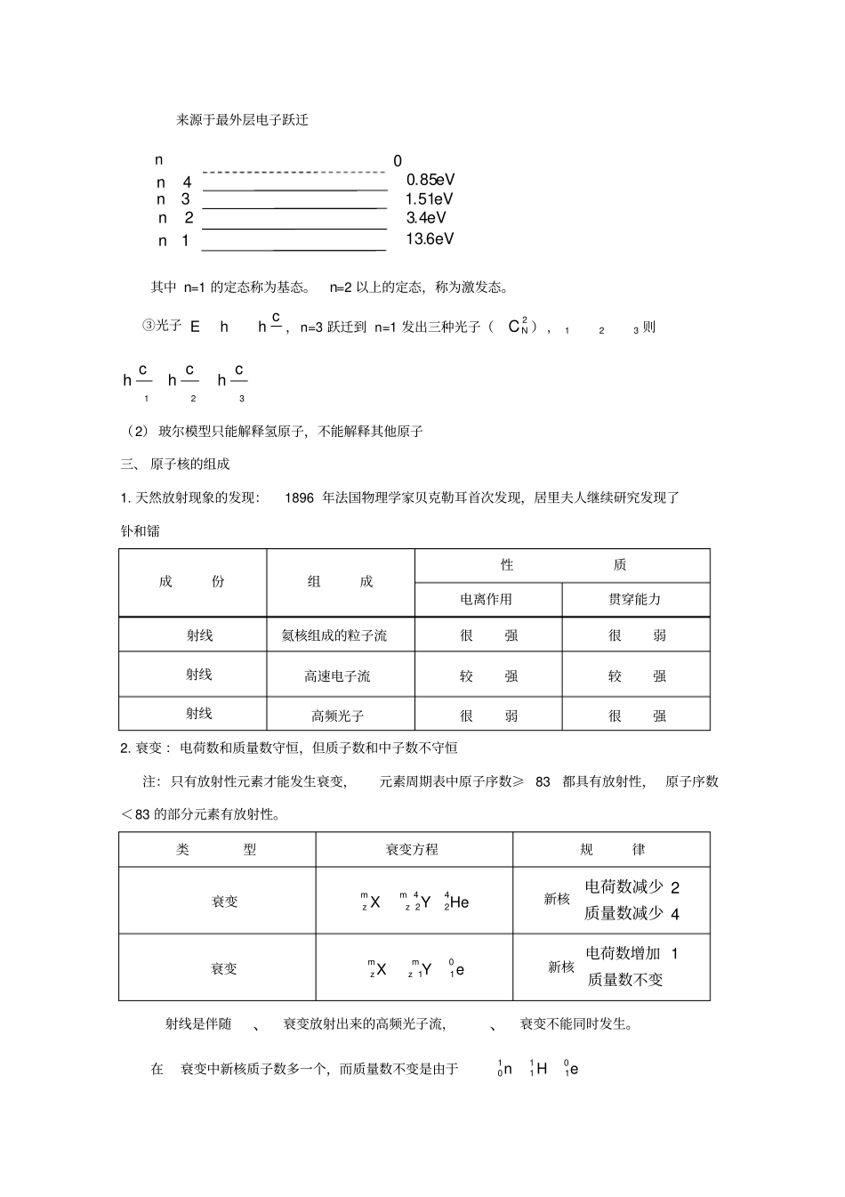 2020版高考物理热点快速突破_专题15：近代物理初步高频考点必考含解析_第3页