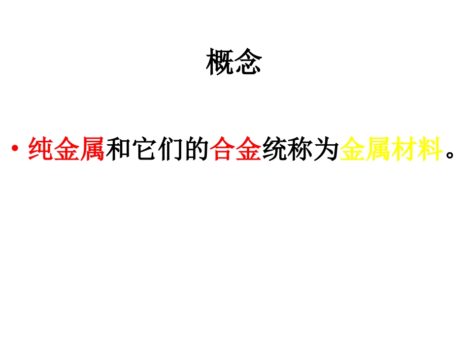 初三化学金属材料2_第3页