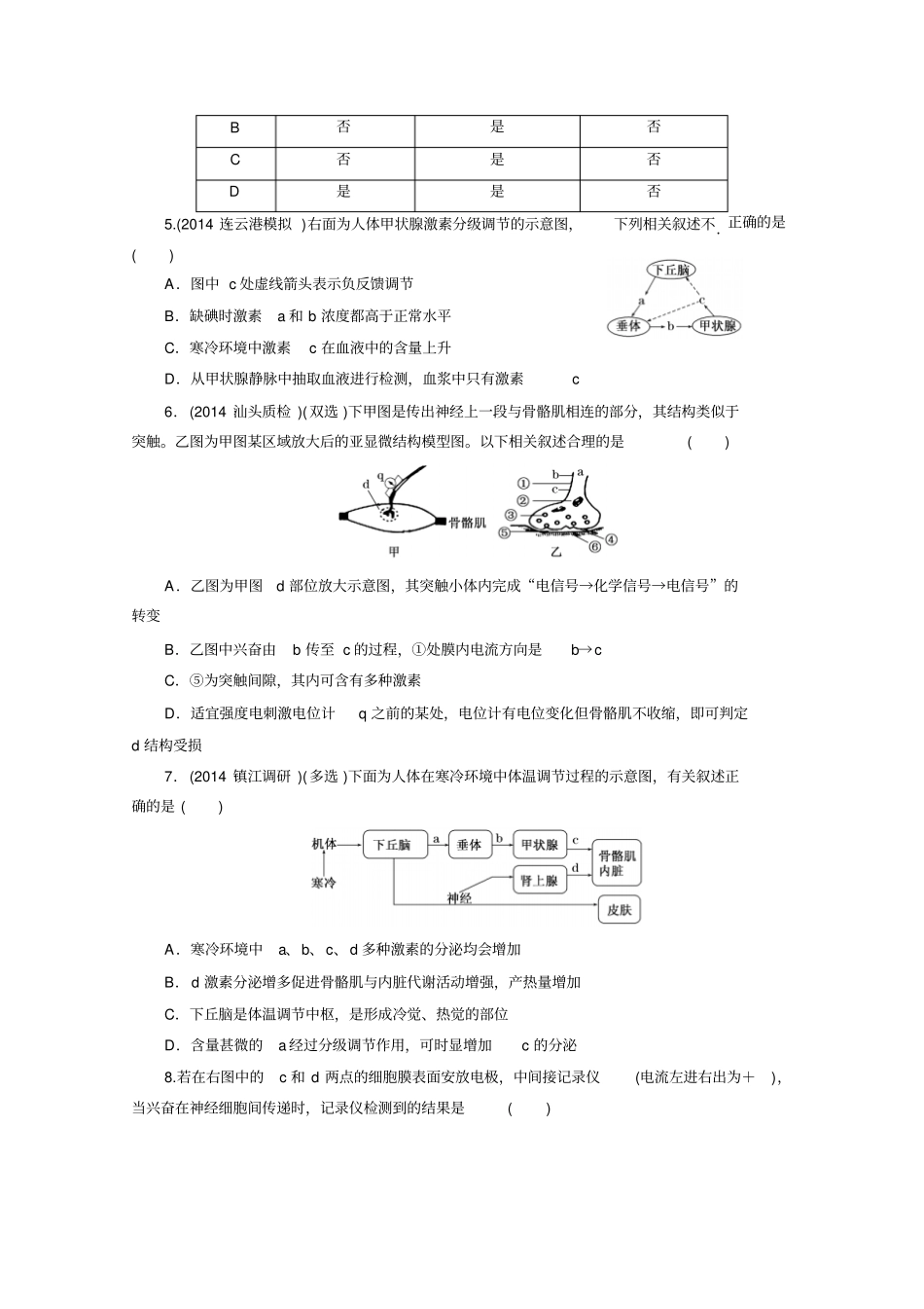 2020版高考生物二轮复习失分点专攻三逐一清除调节类问题认知的3大盲区_第2页