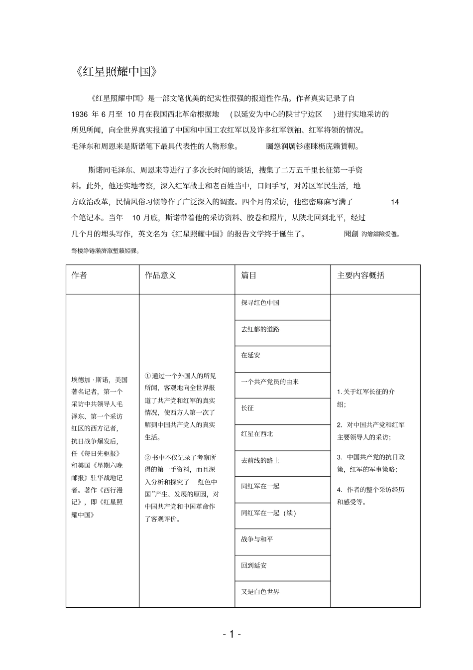 2020红星照耀中国练习题及参考答案_第1页