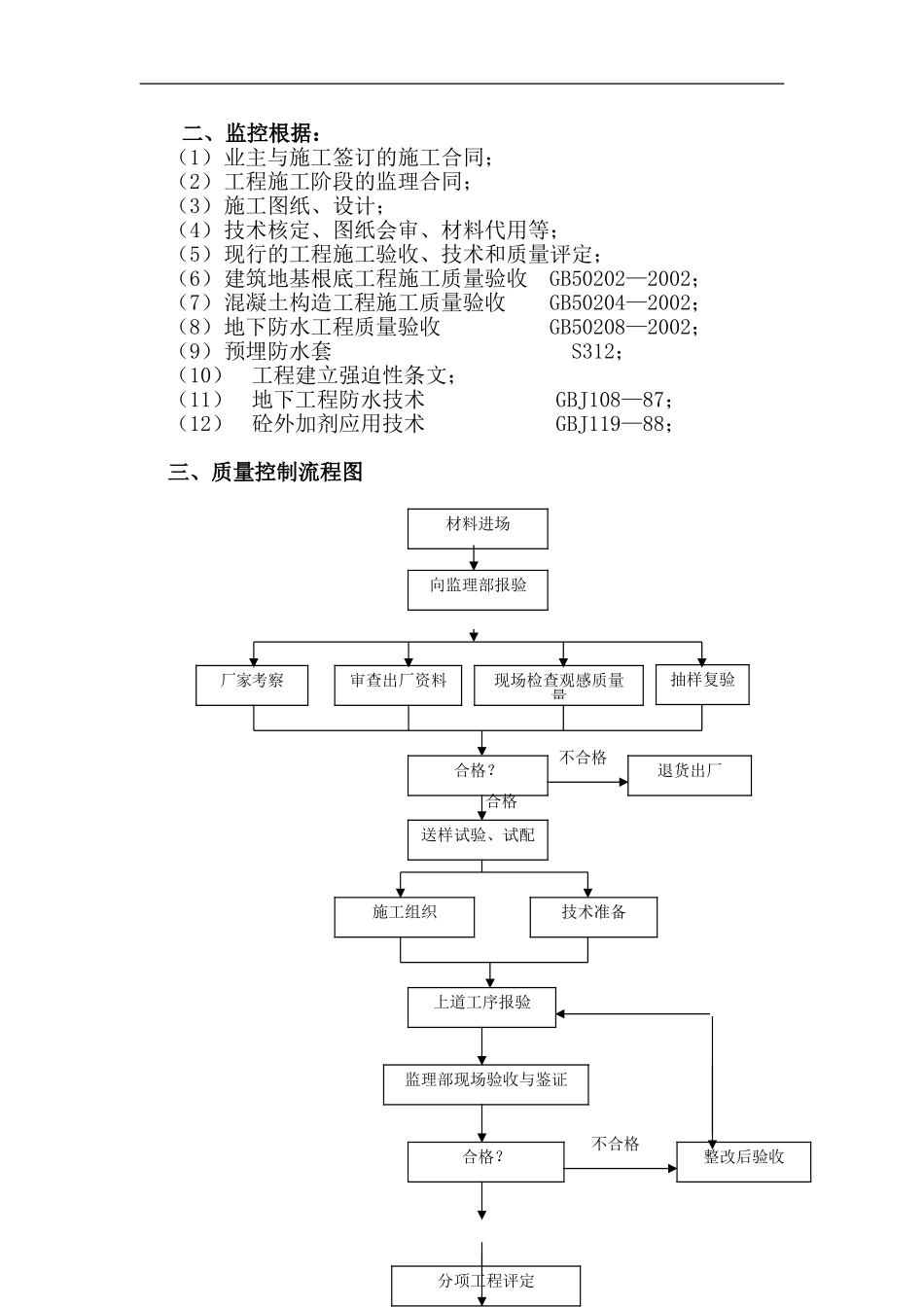 某培训中心地下防水分项工程监理实施细则_第3页
