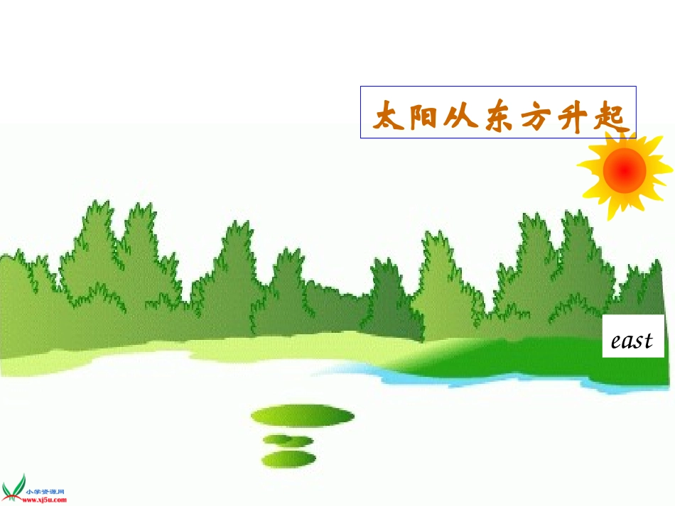 六年级英语上册《Unit2(4)》PPT课件_第2页