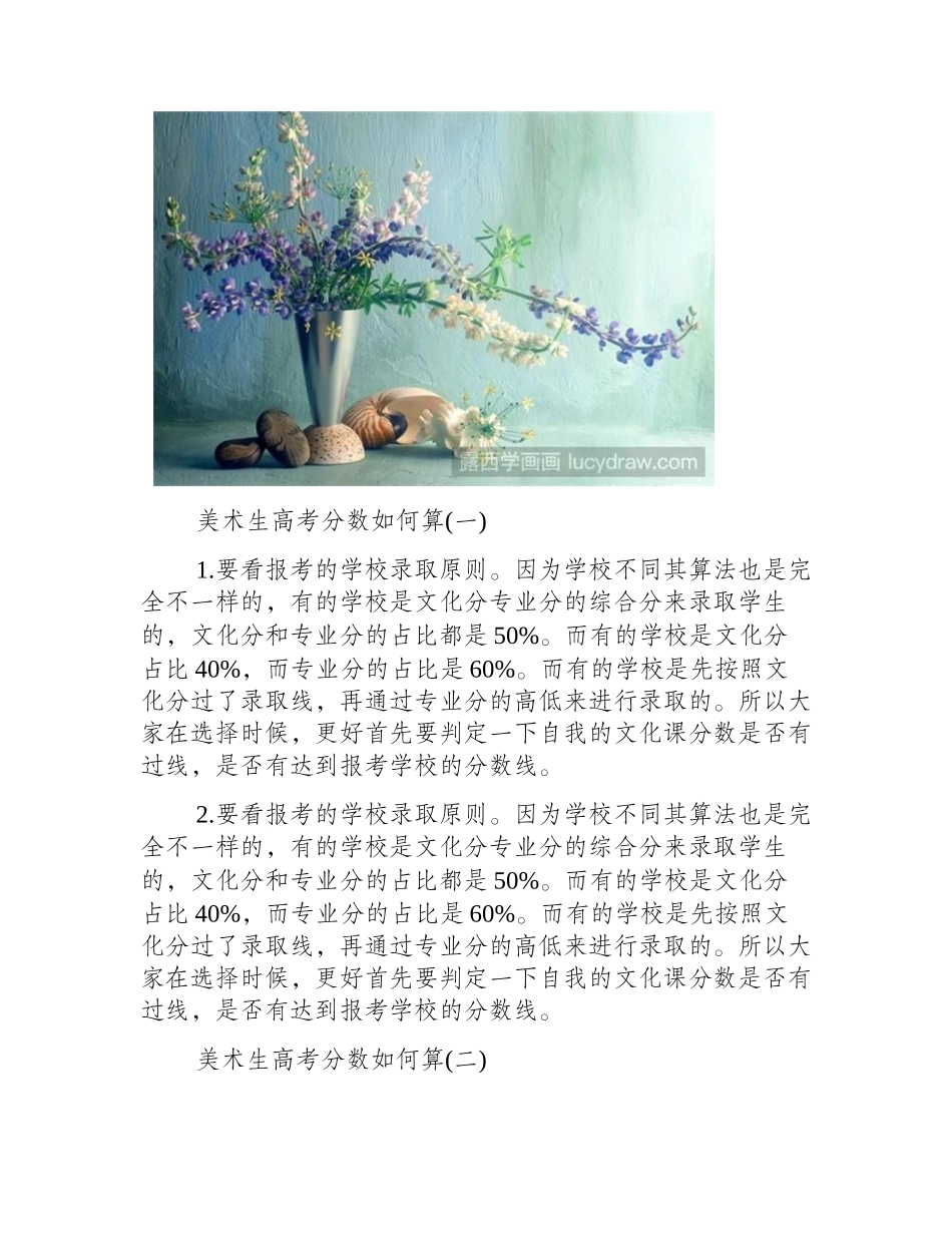 美术生上专科要多少分录取分数_第2页