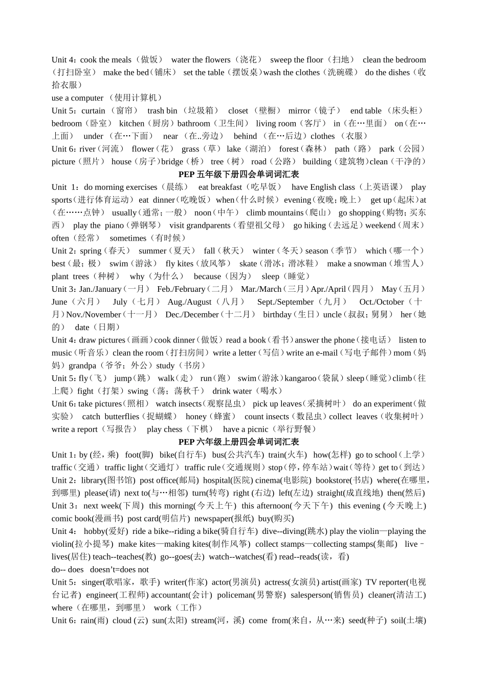 三-六年级单词_第3页