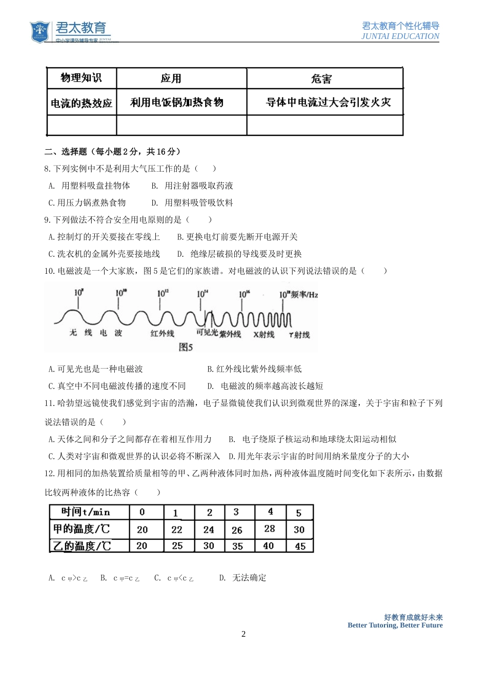 2014年河南中考物理试题(含答案Word版)_第2页