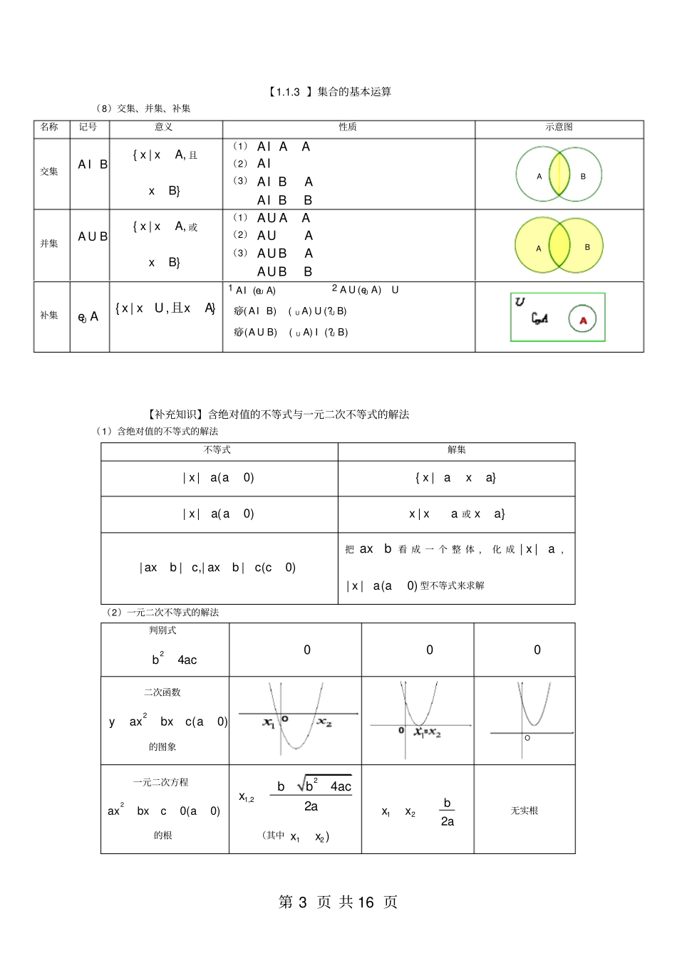 2020高中数学必修1知识点超全_第3页
