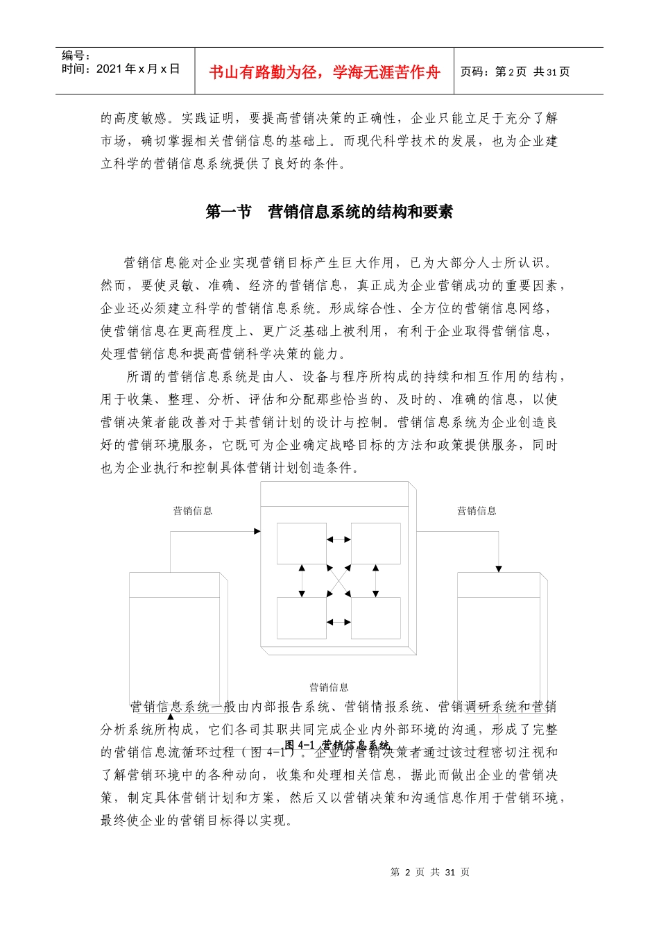 营销信息系统基本知识介绍_第2页