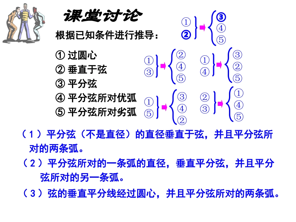 垂直于弦的直径晚自习_第3页