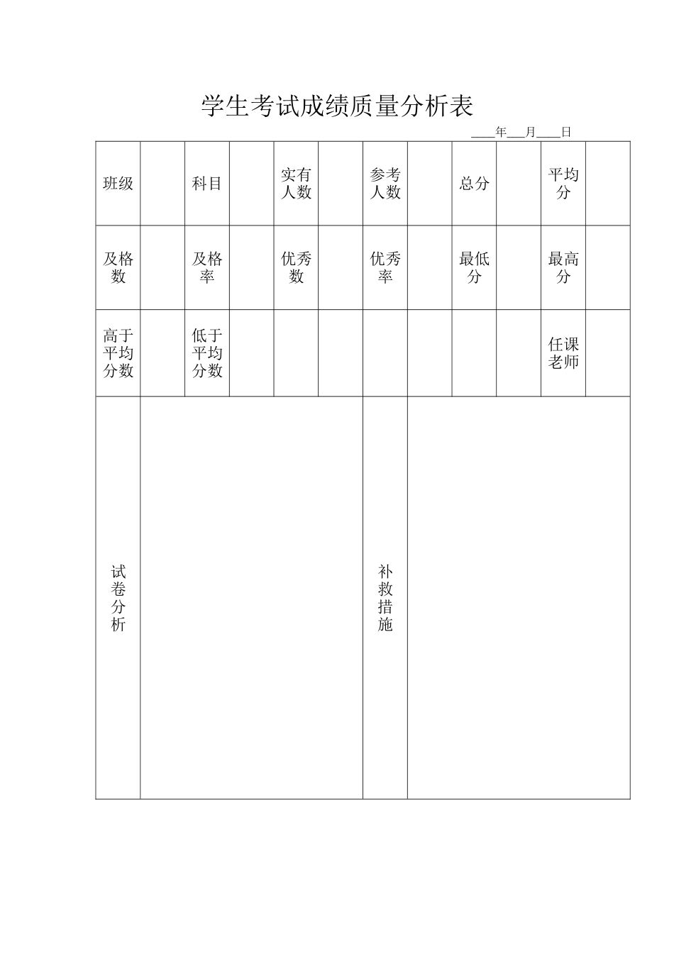 学生考试成绩质量分析表_第1页